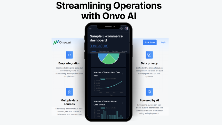 Streamlining Operations: Optimizing Workflow Efficiency with Onvo AI